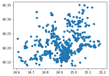 ../../_images/intro-to-python-geostack_40_1.png