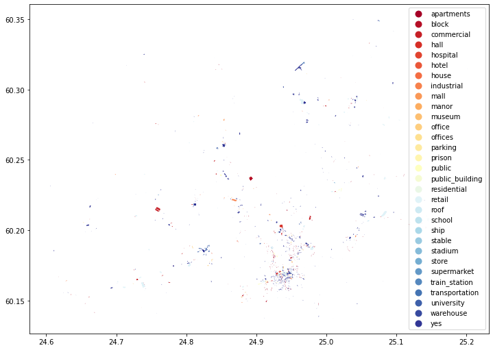 ../../_images/intro-to-python-geostack_54_0.png