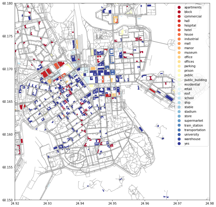 ../../_images/intro-to-python-geostack_60_1.png