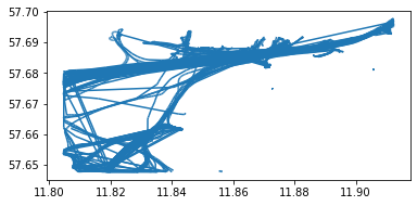 ../../_images/mobility-analytics_15_1.png