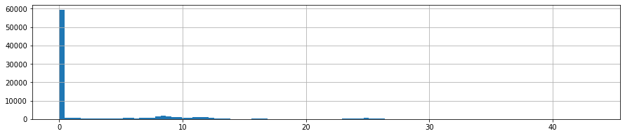../../_images/mobility-analytics_7_1.png