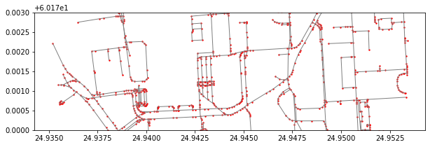 ../../_images/spatial_network_analysis_14_1.png