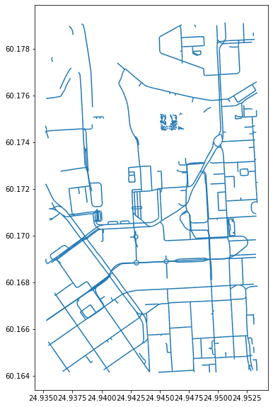 ../../_images/spatial_network_analysis_4_1.png