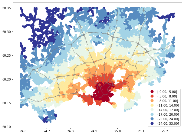 ../../_images/spatial_network_analysis_99_0.png