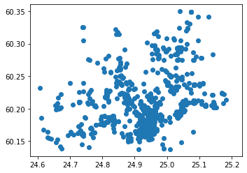 ../../_images/intro-to-python-geostack_40_1.png