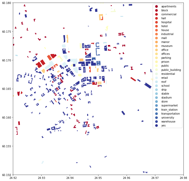 ../../_images/intro-to-python-geostack_56_1.png