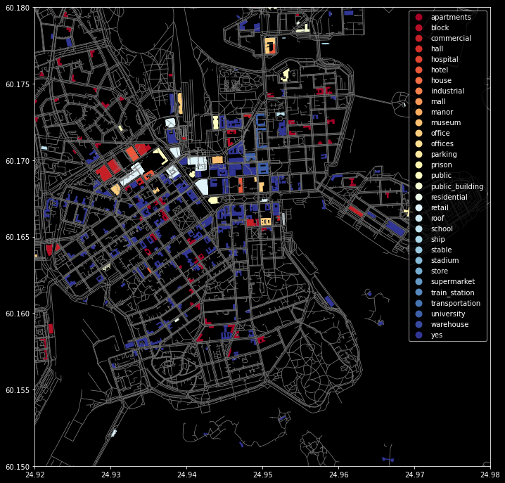 ../../_images/intro-to-python-geostack_62_1.png