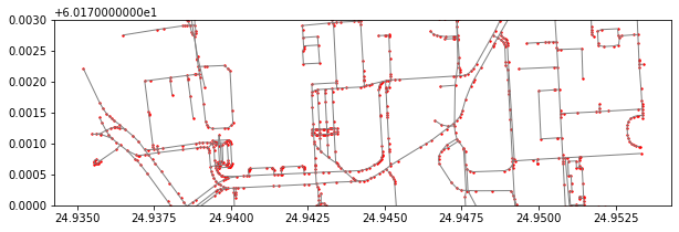 ../../_images/spatial_network_analysis_14_1.png