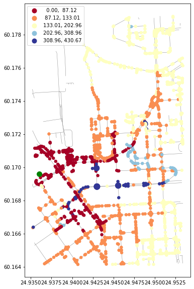 ../../_images/spatial_network_analysis_90_0.png
